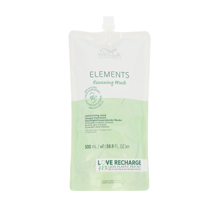 Wella Professionals Elements Renewing Mask - Moisturizing Refill (500 ml)